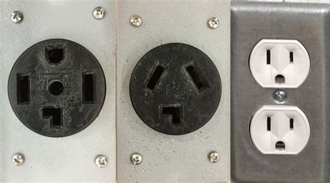 electrical box for 240v outlet